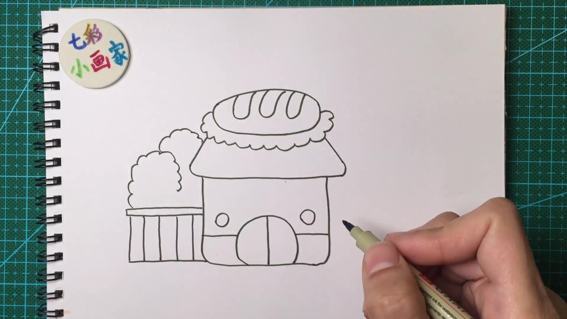 这些简笔画中出现了几个三角形,能说对的人智商绝对高