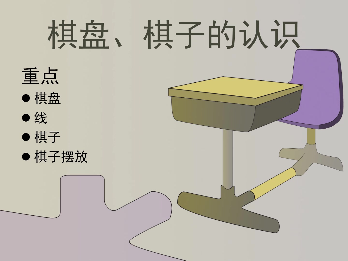 认识 国际象棋的 棋盘、棋子
