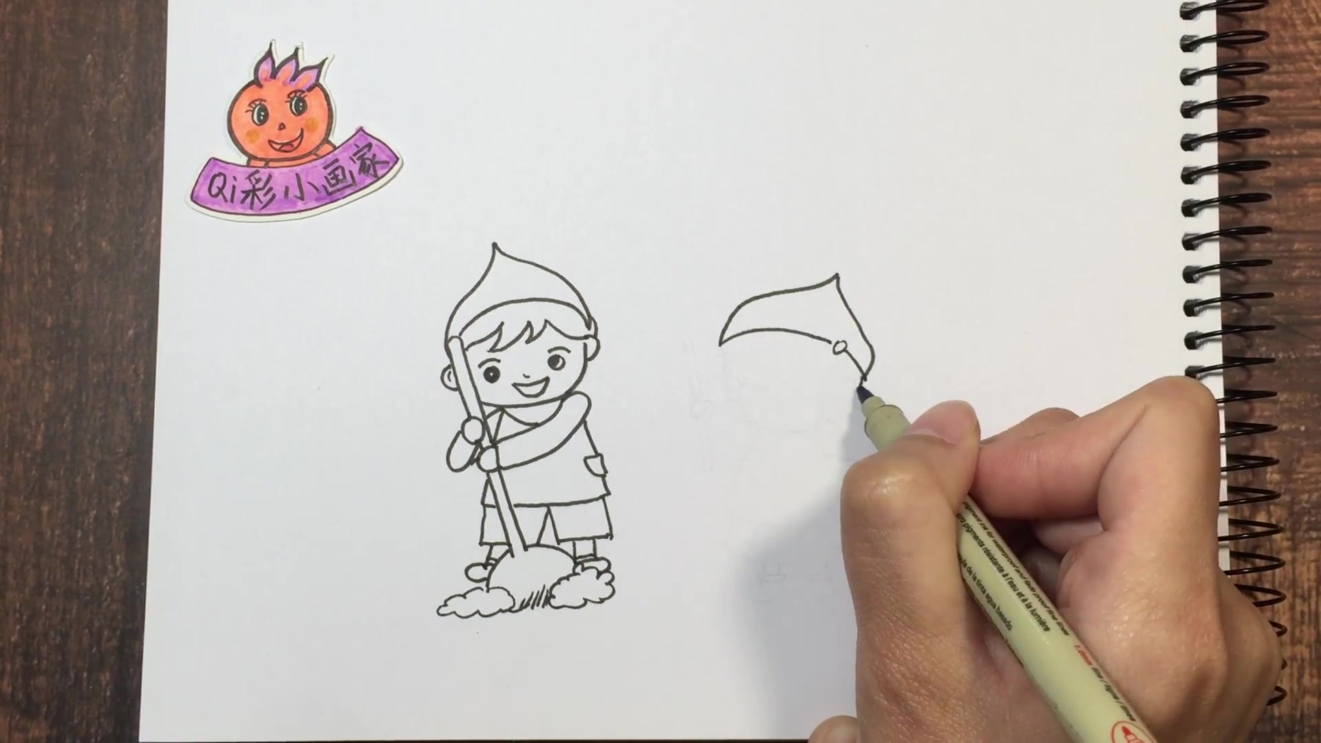 五一劳动节人物绘画素材,手帐手抄报素材,学生都需要