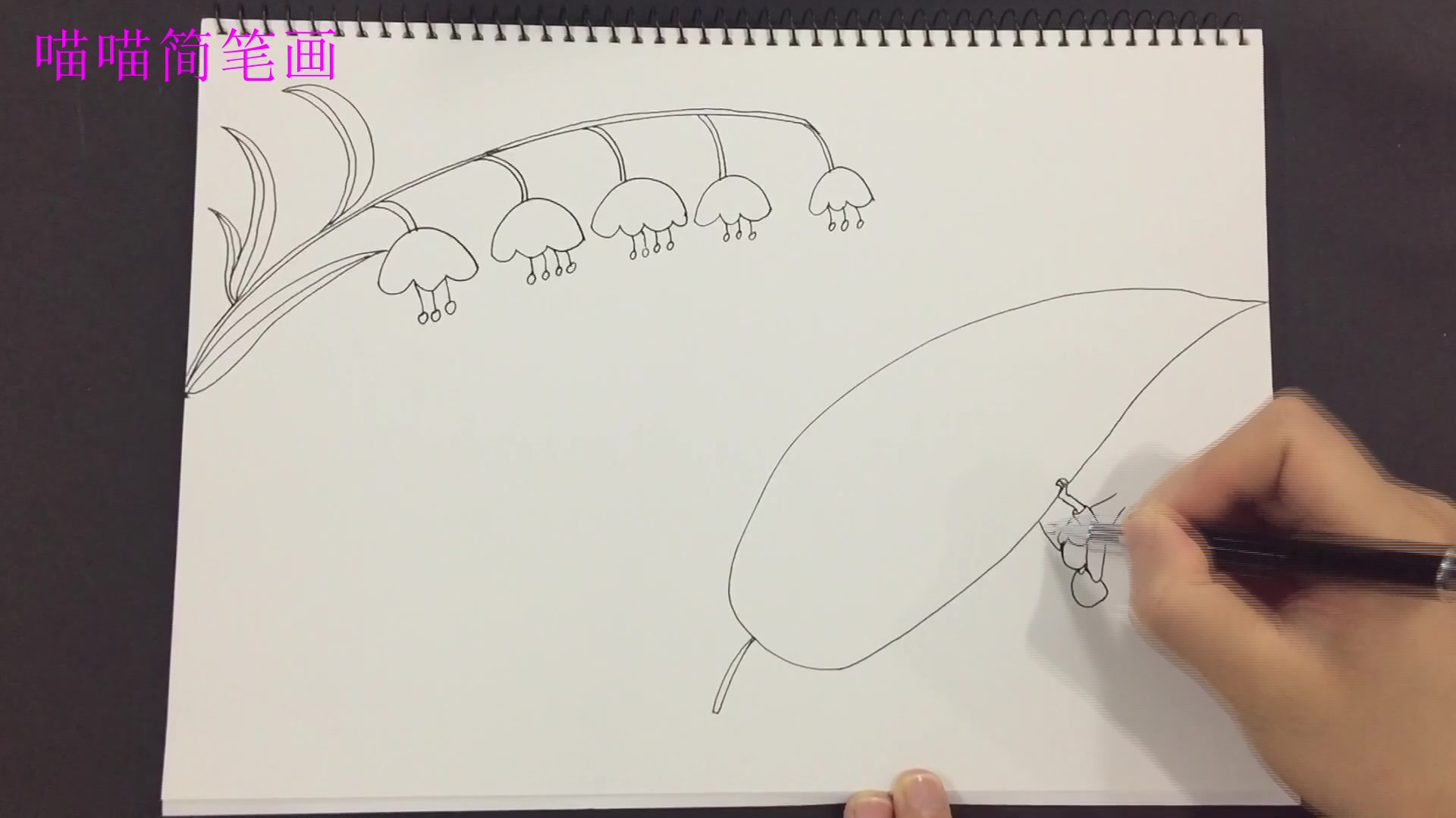老师这样画快乐儿童节手抄报,好看吧!